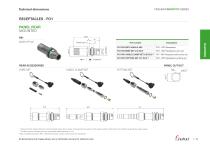 Fischer FiberOptic Series-13
