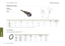 Fischer Freedom™ Series-10