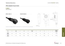 Fischer Freedom™ Series-5