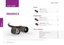 Fischer MiniMax™ Series-2