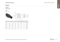 Fischer UltiMate™ Series-5