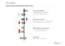 Technical Specifications Volume 1-8