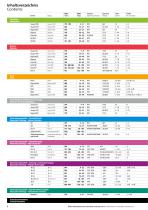 CATALOGUE-2