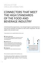 FOOD AND BEVERAGE-2