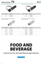 FOOD AND BEVERAGE-8