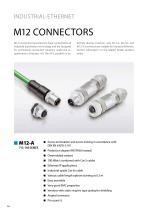 INDUSTRY 4.0-10