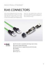 INDUSTRY 4.0-13