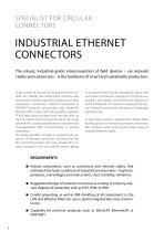 INDUSTRY 4.0-2