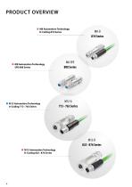 INDUSTRY 4.0-6