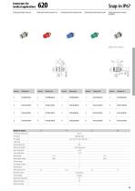 MEDICAL TECHNOLOGY-13