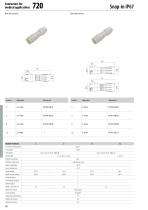 MEDICAL TECHNOLOGY-18