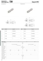 MEDICAL TECHNOLOGY-20