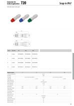 MEDICAL TECHNOLOGY-21