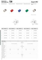 MEDICAL TECHNOLOGY-22