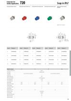 MEDICAL TECHNOLOGY-23