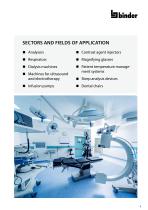 MEDICAL TECHNOLOGY-3