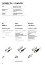 PRODUCT PORTFOLIO-16