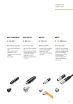 PRODUCT PORTFOLIO-7
