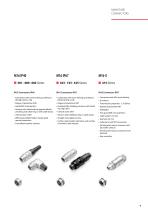 PRODUCT PORTFOLIO-9