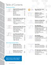 Semrock 2018 Master Catalog - 4