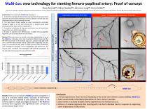 multi-LOC 6F Poster LINC 2014 - 1