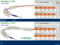 multi LOC Dr. Amendt LINC 2016 - 30