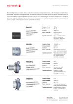 Flyer Powering Air to Fight Diseases-2