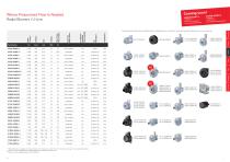 Product Overview-4