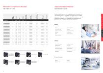 Product Overview-6