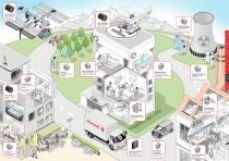 Product Overview-7