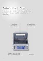 Chamber machines-6