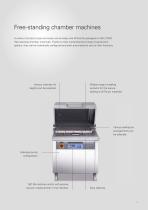 Chamber machines-7