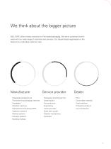 MULTIVAC: BETTER PACKAGING-9