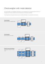 Quality inspection: Product and pack inspection-11