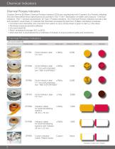 Monitoring Products for Gamma & E-Beam Sterilization - 2