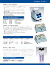 Monitoring Products for Steam Sterilization - 5