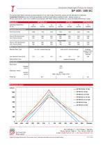 SP 500 / 550 EC - 2