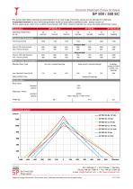 SP 500 / 550 EC - 2