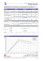 SP 620 / 625 EC-L - 2