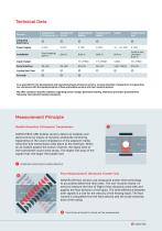 Ultrasonic Sensors for Medical Technology-4