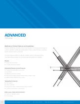 CANNULAE & Catheters-4