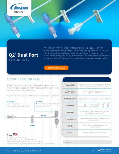 Q2® Dual Port