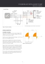 P/V200 BLACK INTELLIGENT PUMP - 5