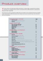 Spetec® Clean room technology-2