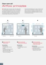 Spetec® Clean room technology-8