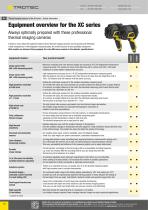 TEST AND MEASUREMENT INSTRUMENTS - 10