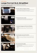 THE FUSE X1 SLS ECOSYSTEM-3