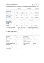 General Purpose Resins-2