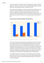Independently Tested Reliability of Form 4 and Other Resin 3D Printer-3