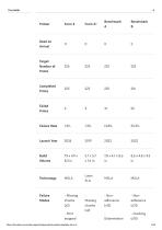 Independently Tested Reliability of Form 4 and Other Resin 3D Printer-4